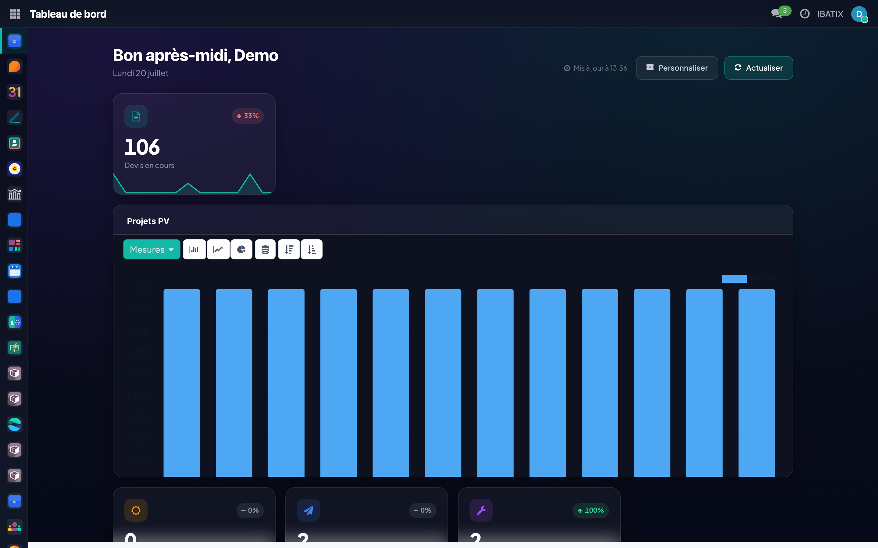 Capture d'écran d'un tableau de bord Odoo personnalisé